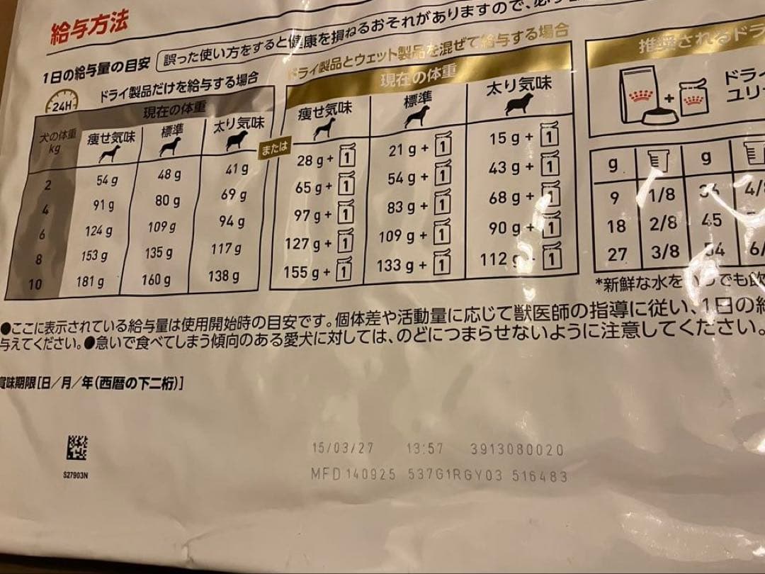 ロイヤルカナン ユリナリーS/O 大袋 8kg 犬用食事療法食