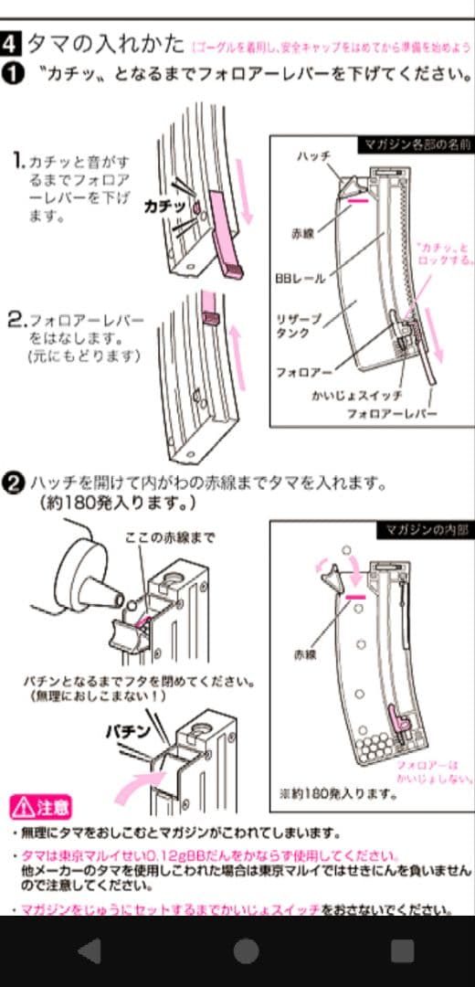 東京マルイ コルトM4A1カービン 電動ガン