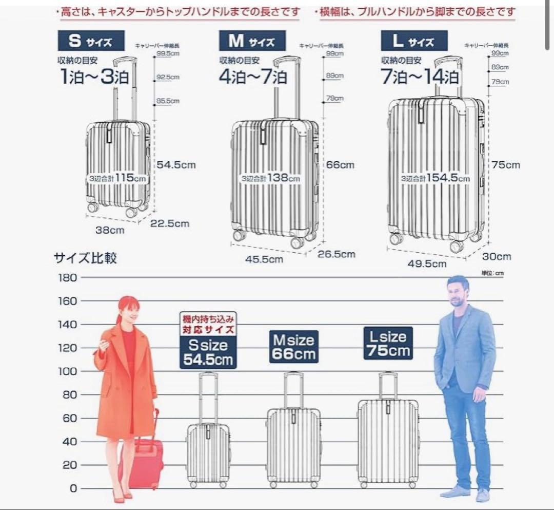 現役客室乗務員監修 スーツケース　4.2kg 92.5L グリーン L