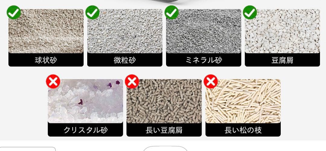 全自動猫トイレ