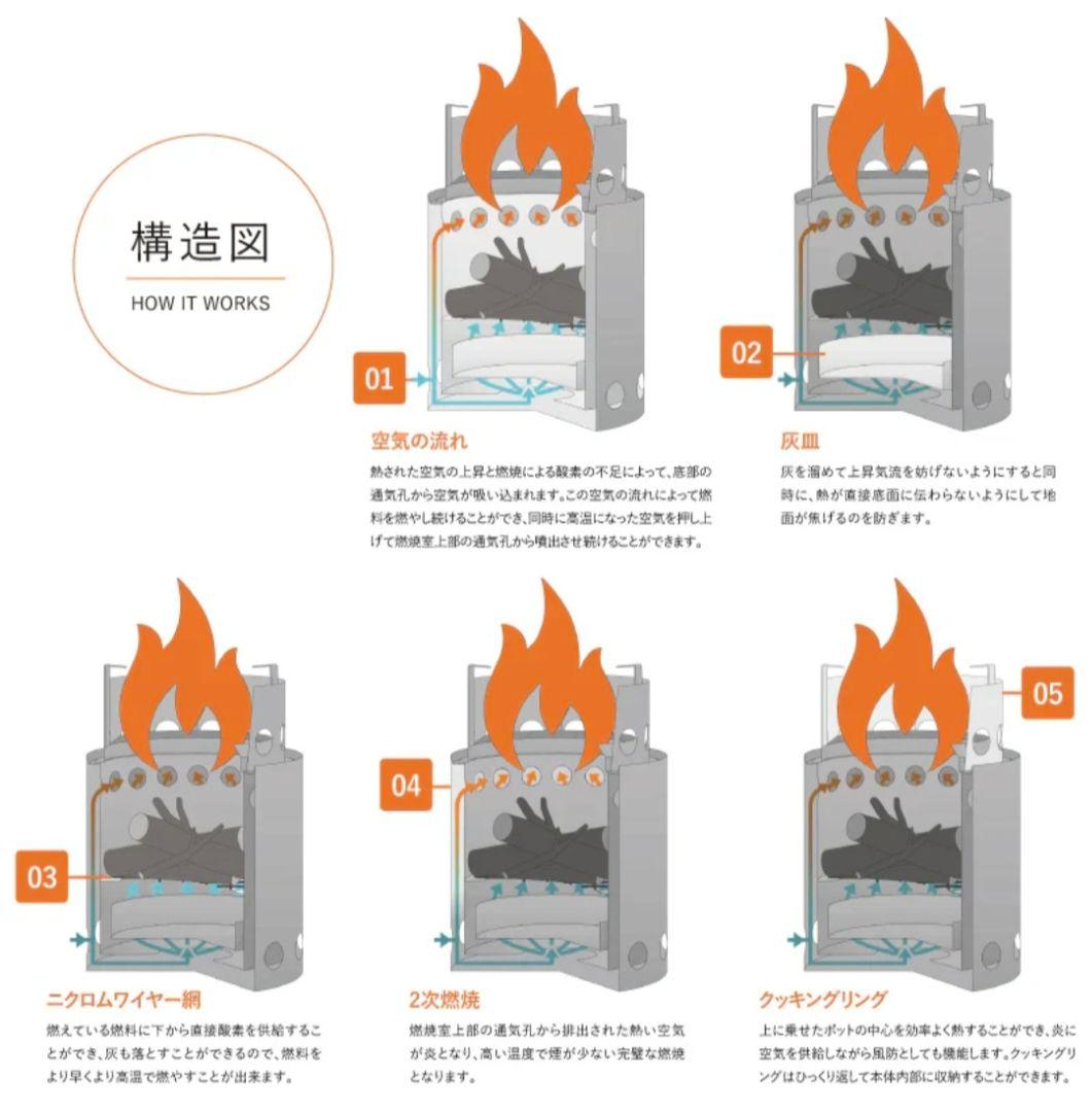 ら*ー様 solo stove campfire ソロストーブキャンプファイヤー