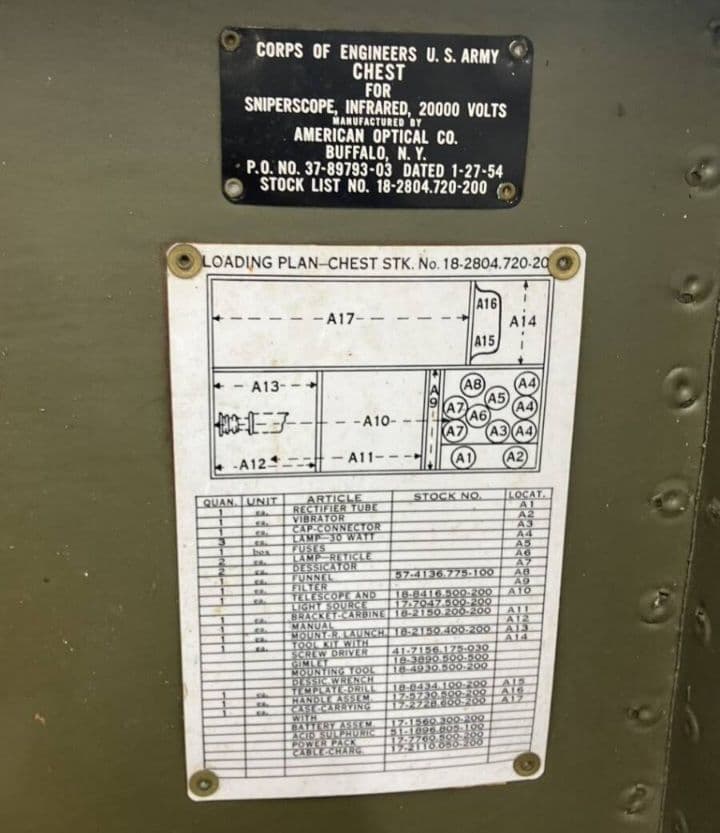 【本物】1951年製のアメリカ軍のM3赤外線狙撃兵用スコープ ボックス 特大