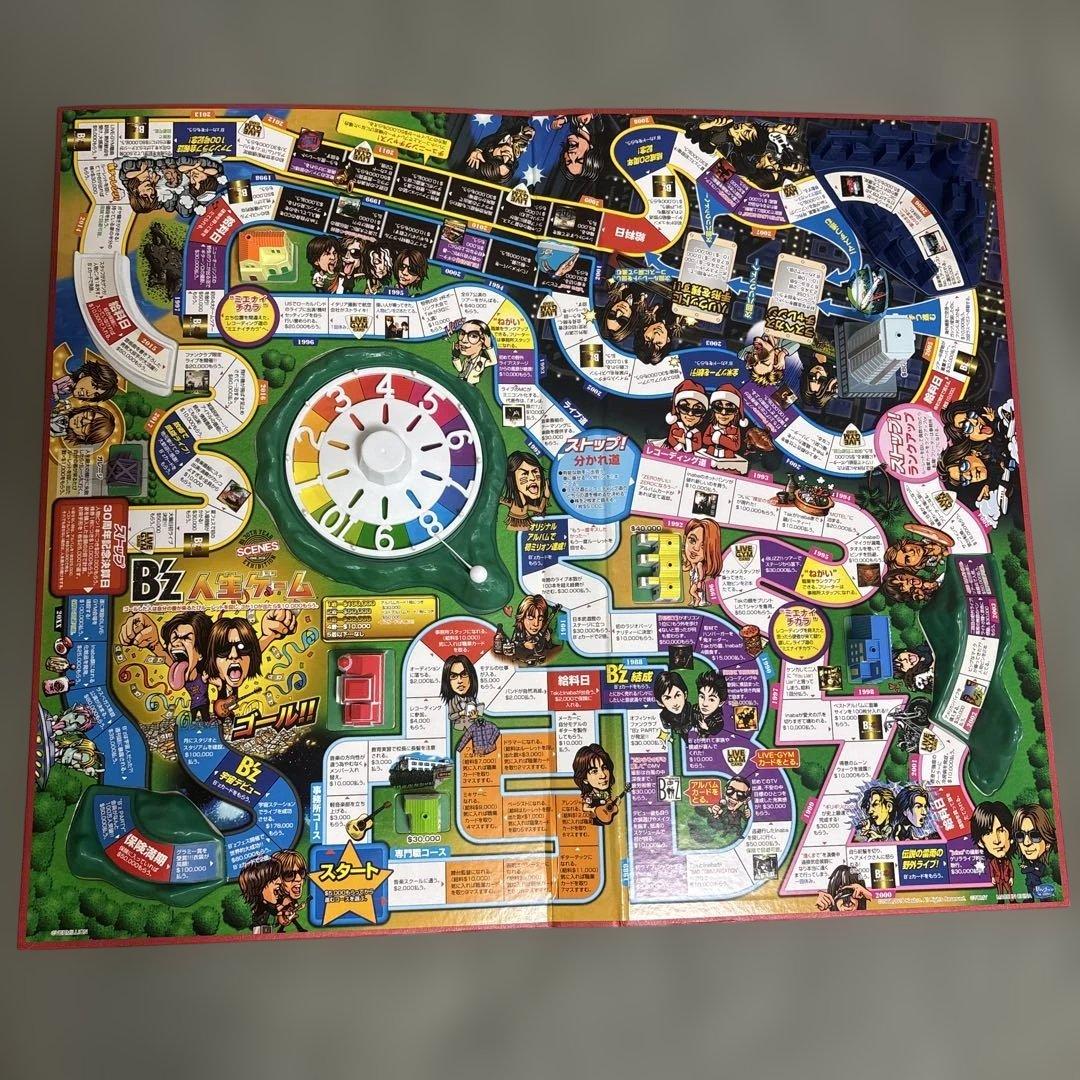 B'z 人生ゲーム