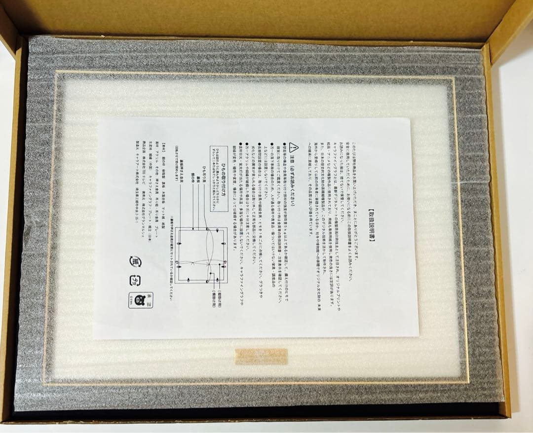 やはり俺の青春ラブコメはまちがっている。5周年記念　キャラファイングラフ