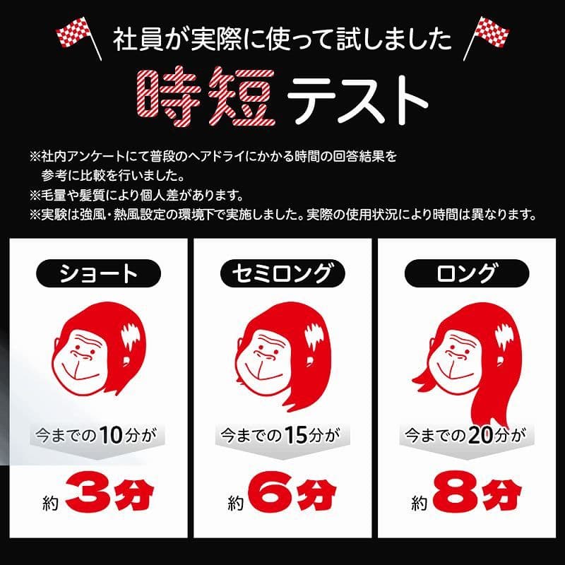 最安値‼ ゴリラのひとふき ハイパワーゴリラドライヤー グレー