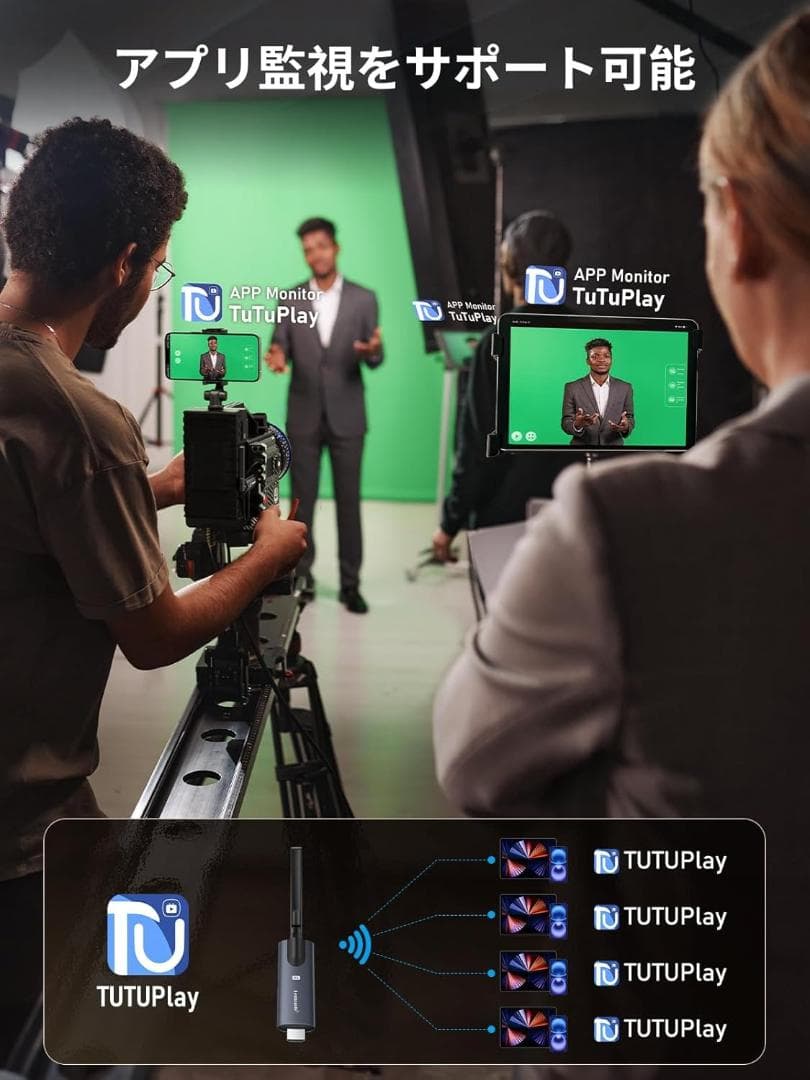 ワイヤレスHDMI 送受信機セット 小型 拡張モード 1×送信機+1×受信機