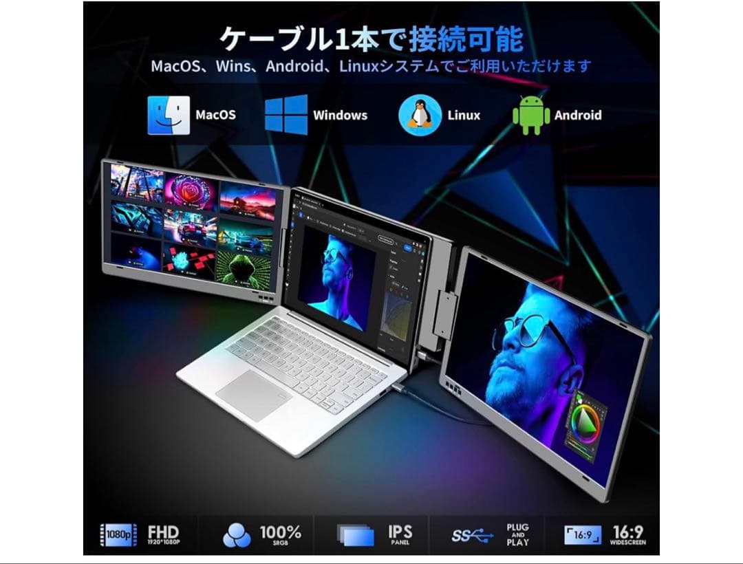 ROADOM モバイルモニター 14インチ トリプルモニター