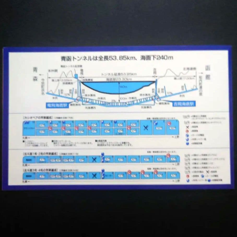 カシオペア アメニティポーチ【乗車証明オレンジカード、コースター】セット