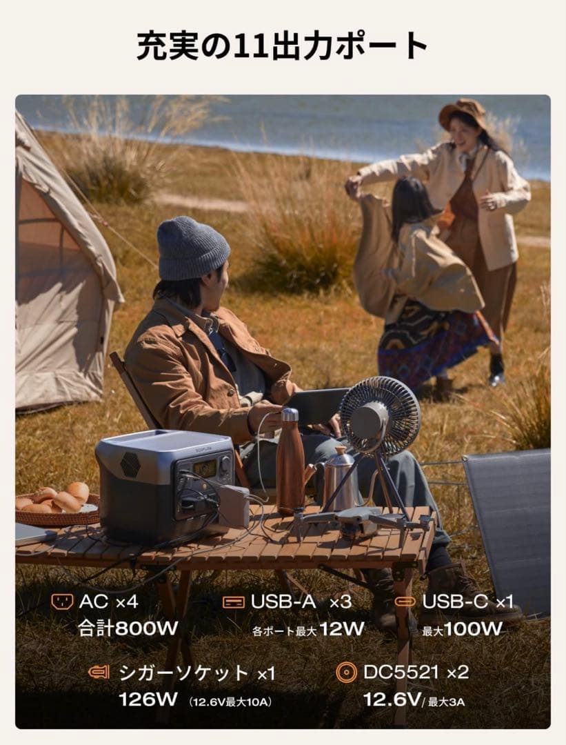 EcoFlow  2 Pro ポータブル電源　大容量 768Wh