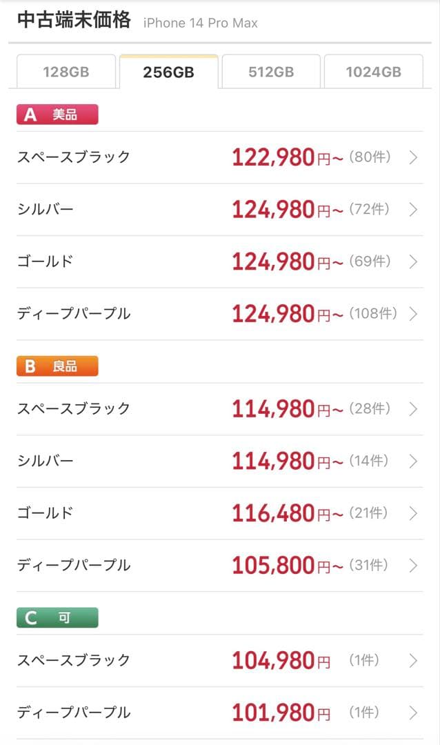 Apple iPhone 14 Pro Max ディープパープル　256GB