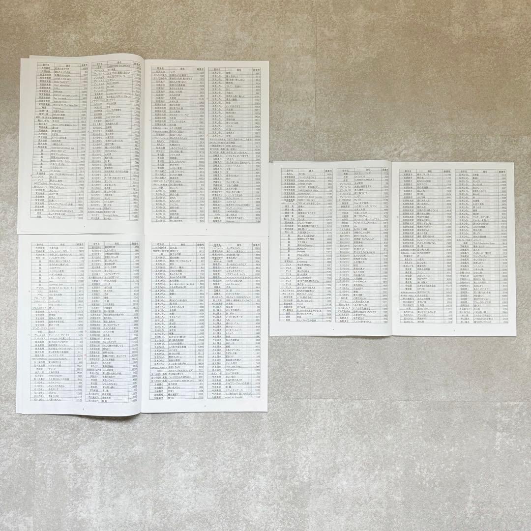 カラオケ1番 TK-3008 カートリッジ A B C リスト3冊 夢グループ