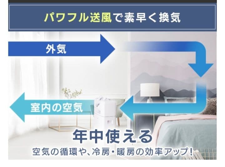 アイリスオーヤマ除湿機 サーキュレーター8L デシカント方式 IJDC-K80