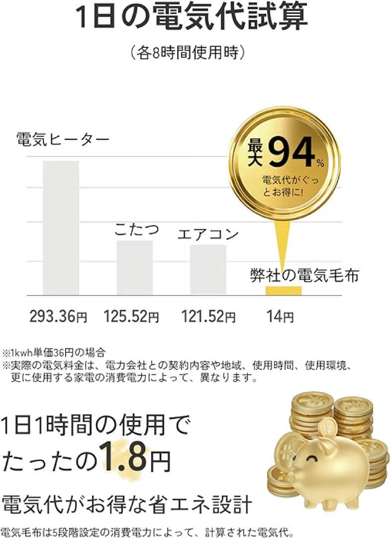 電気毛布 掛け敷き兼用 190×130cm 表兎毛調×裏フランネル 9段階温度・