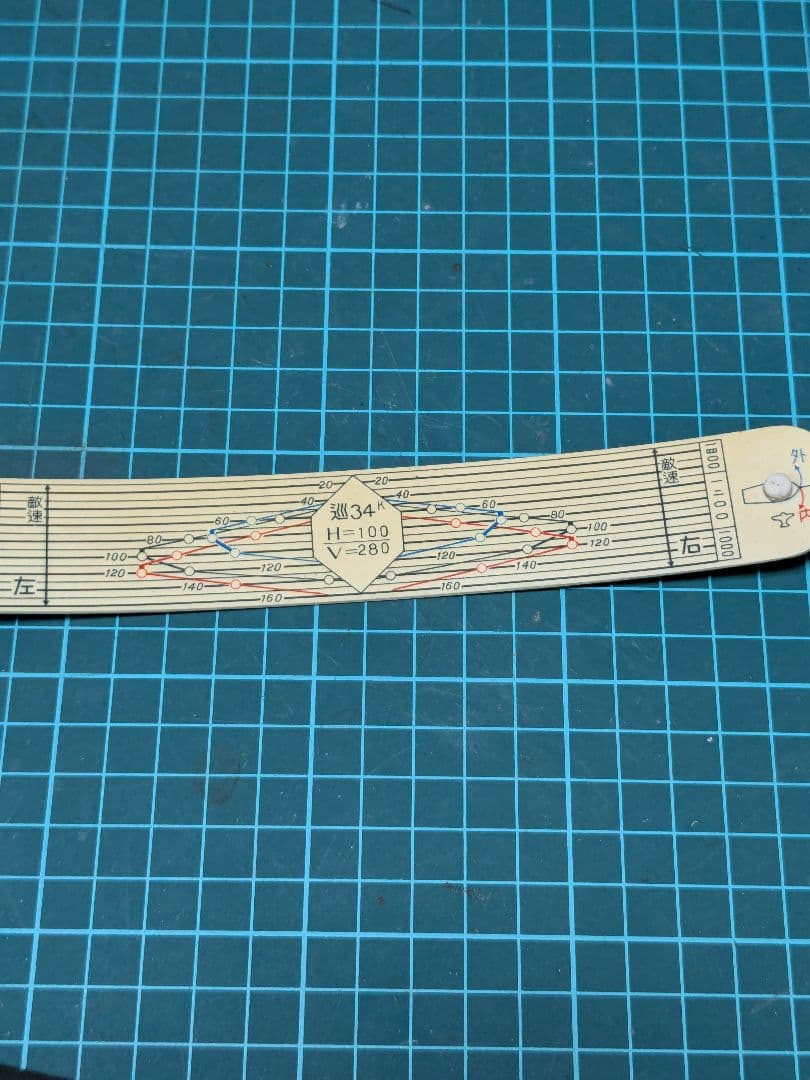 日本陸海軍の測定？