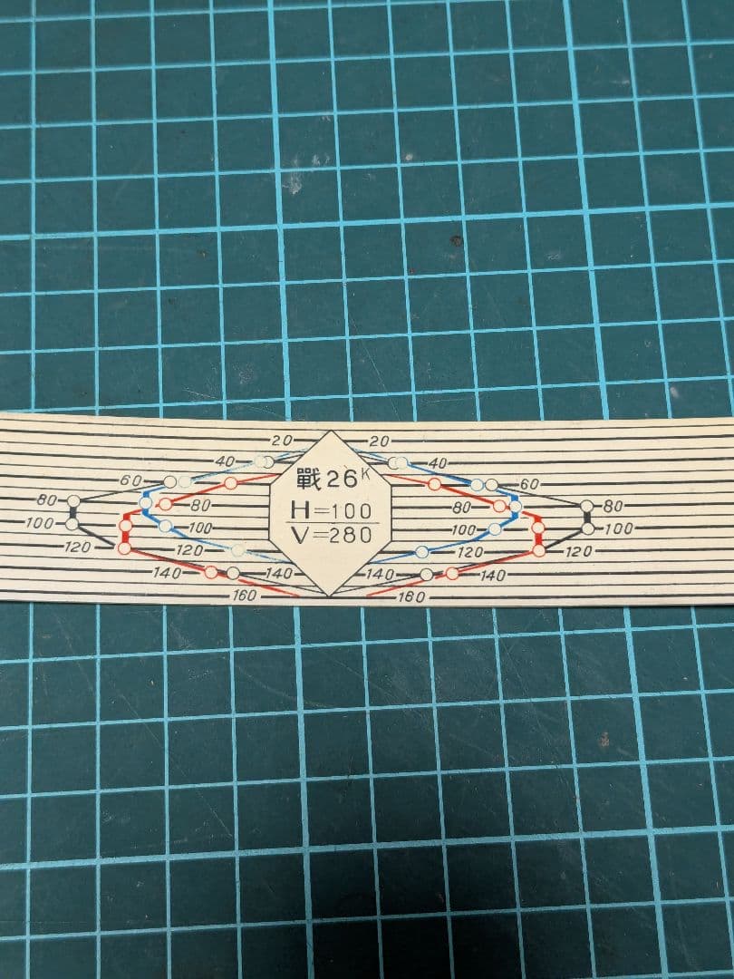 日本陸海軍の測定？