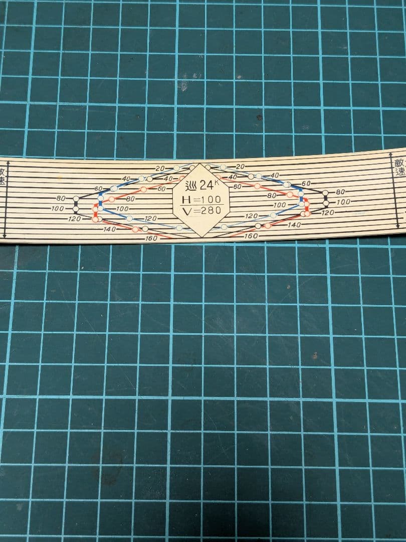 日本陸海軍の測定？