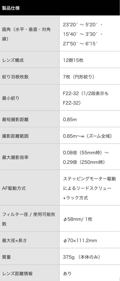 Canon EF-S55-250mm F4-5.6 IS STMズームレンズ