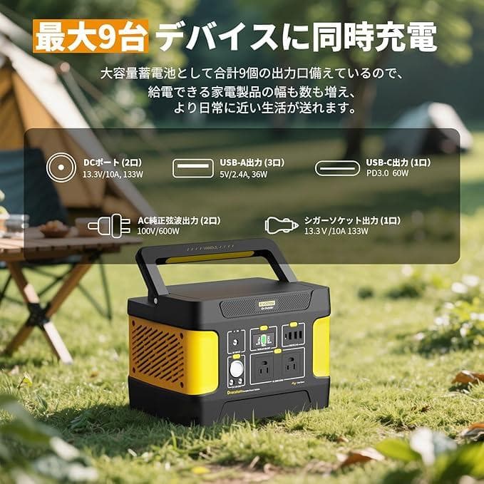 新品 Evopow ポータブル電源 リン酸鉄 大容量 515Wh 収納バッグ付