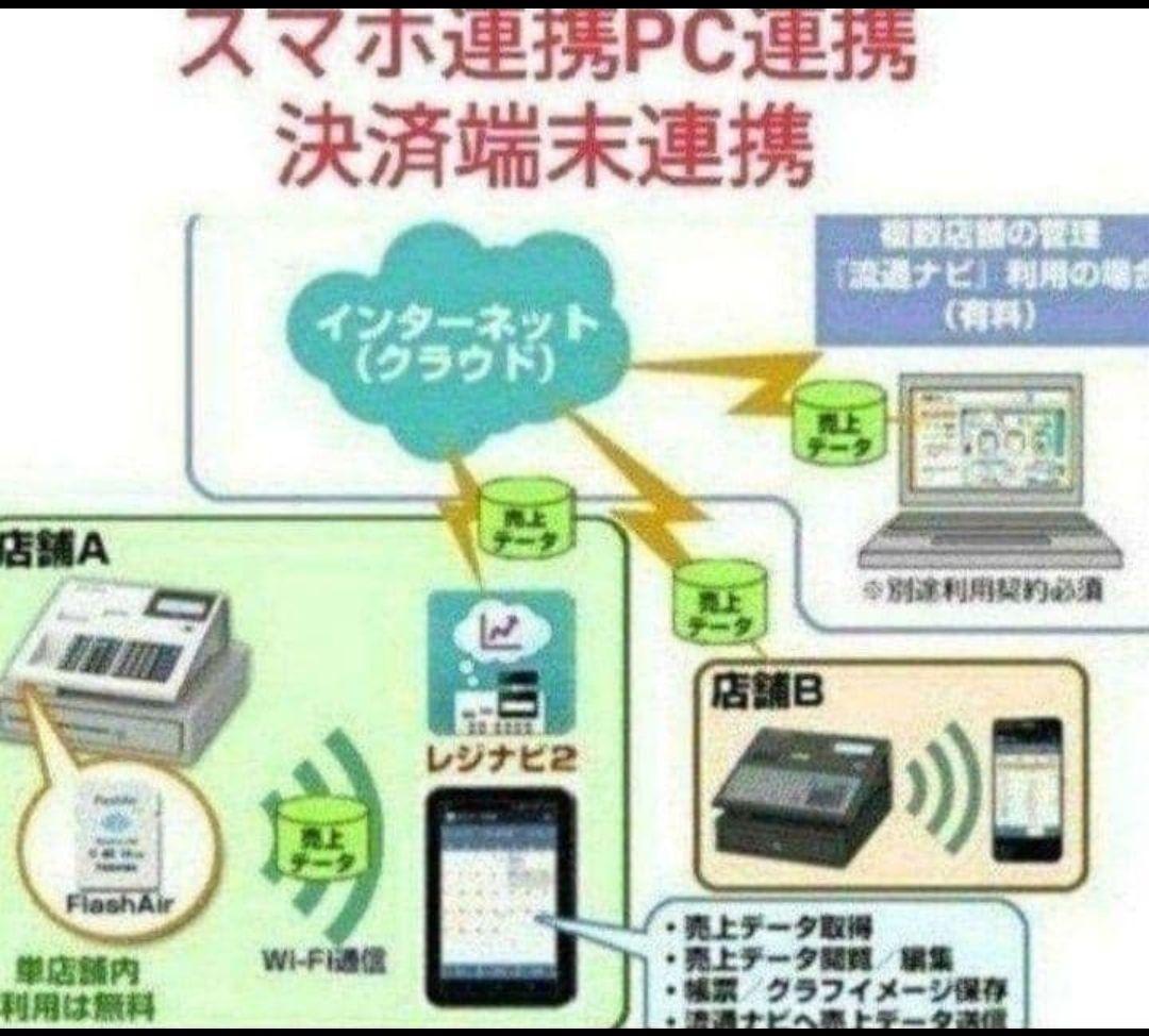 テックレジスター　MA-770　フル設定無料　最新最上位機種　337224