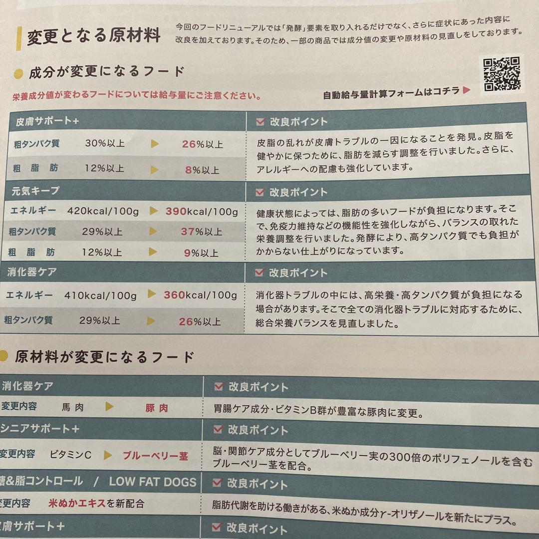 犬心 元気キープ ドッグフード 1.3kgに増量×2袋 リニューアルされました！