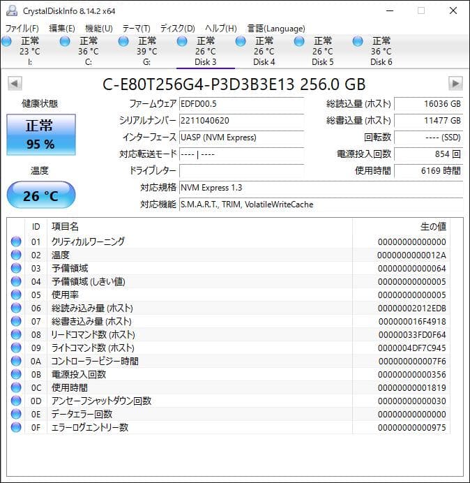 PHISON NVMe 256GB M.2 SSD 4枚セット【1220TO5】