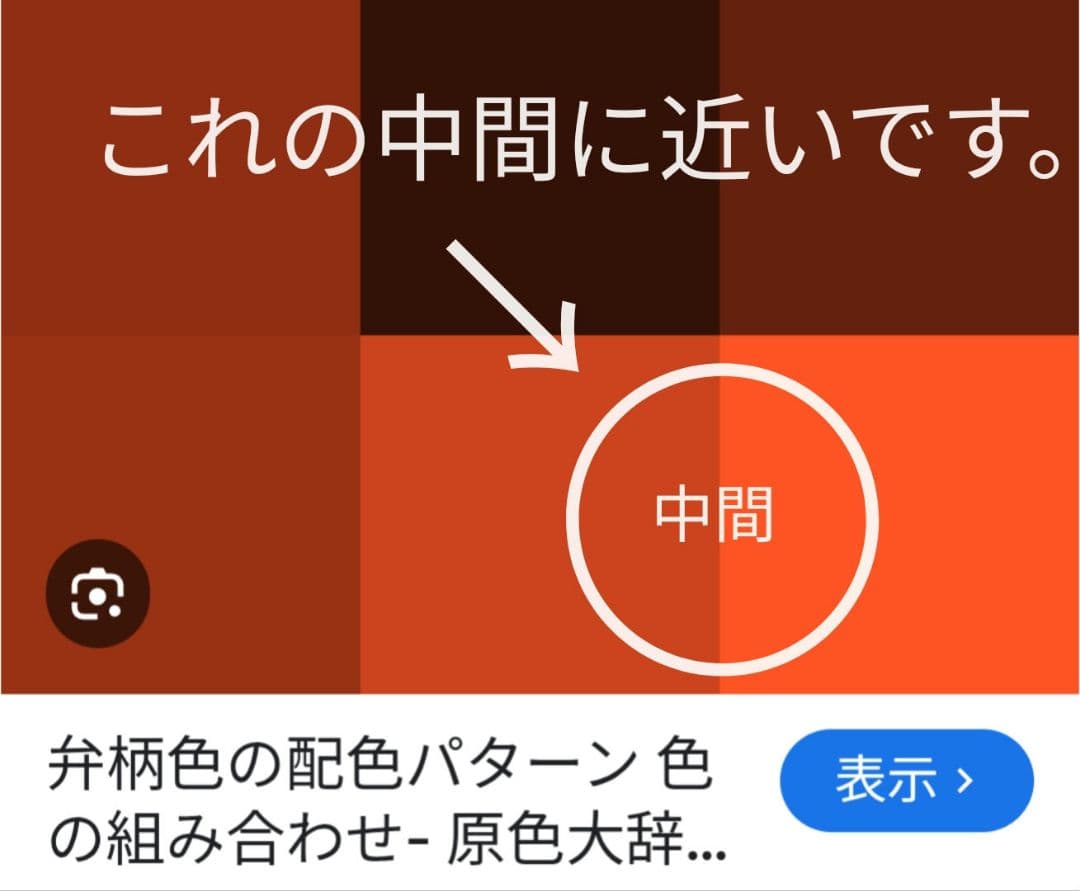★専用♦再お値下げしました！振袖+袋帯セット　京紅型　大輪万寿菊　丹後ちりめん