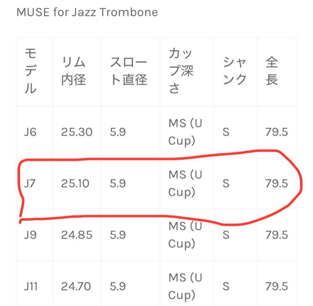 Willie’s MUSE J7 細管 トロンボーン マウスピース
