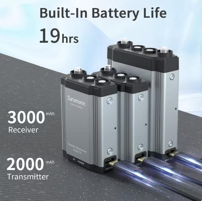 Saramonic Vlink2 Kit2 ワイヤレスマイクシステム 2波収録