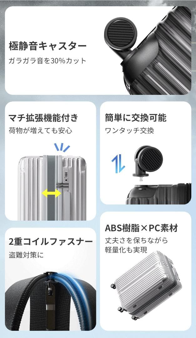 ［未使用］スーツケース キャリーバッグ キャリーケース　拡張機能付