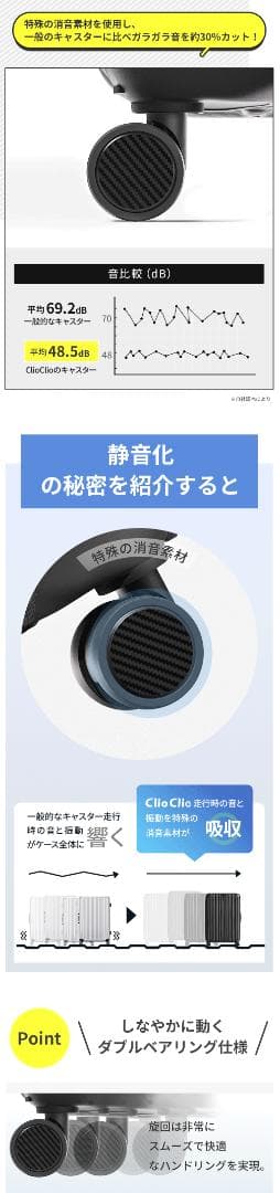 ［未使用］スーツケース キャリーバッグ キャリーケース　拡張機能付