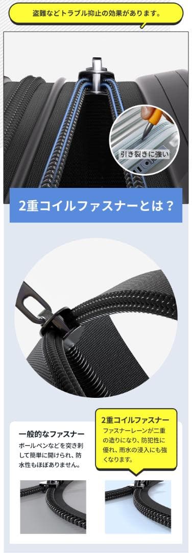 ［未使用］スーツケース キャリーバッグ キャリーケース　拡張機能付