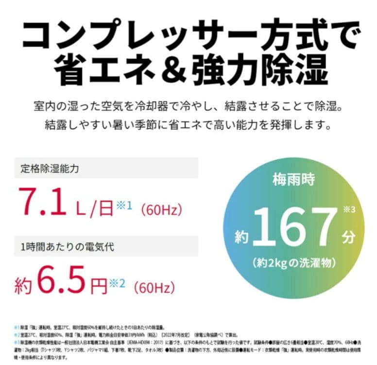 【新品】SHARP CV-P71-W プラズマクラスター除湿機