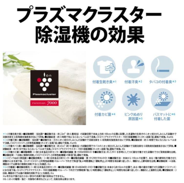 【新品】SHARP CV-P71-W プラズマクラスター除湿機