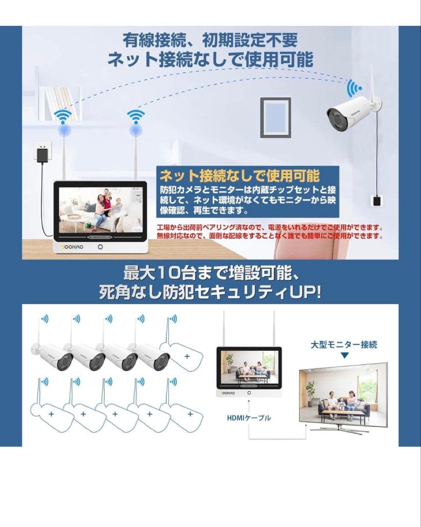 SOOHAO WIFI 防犯カメラ２台 セット モニター付き　容量 2T 人気