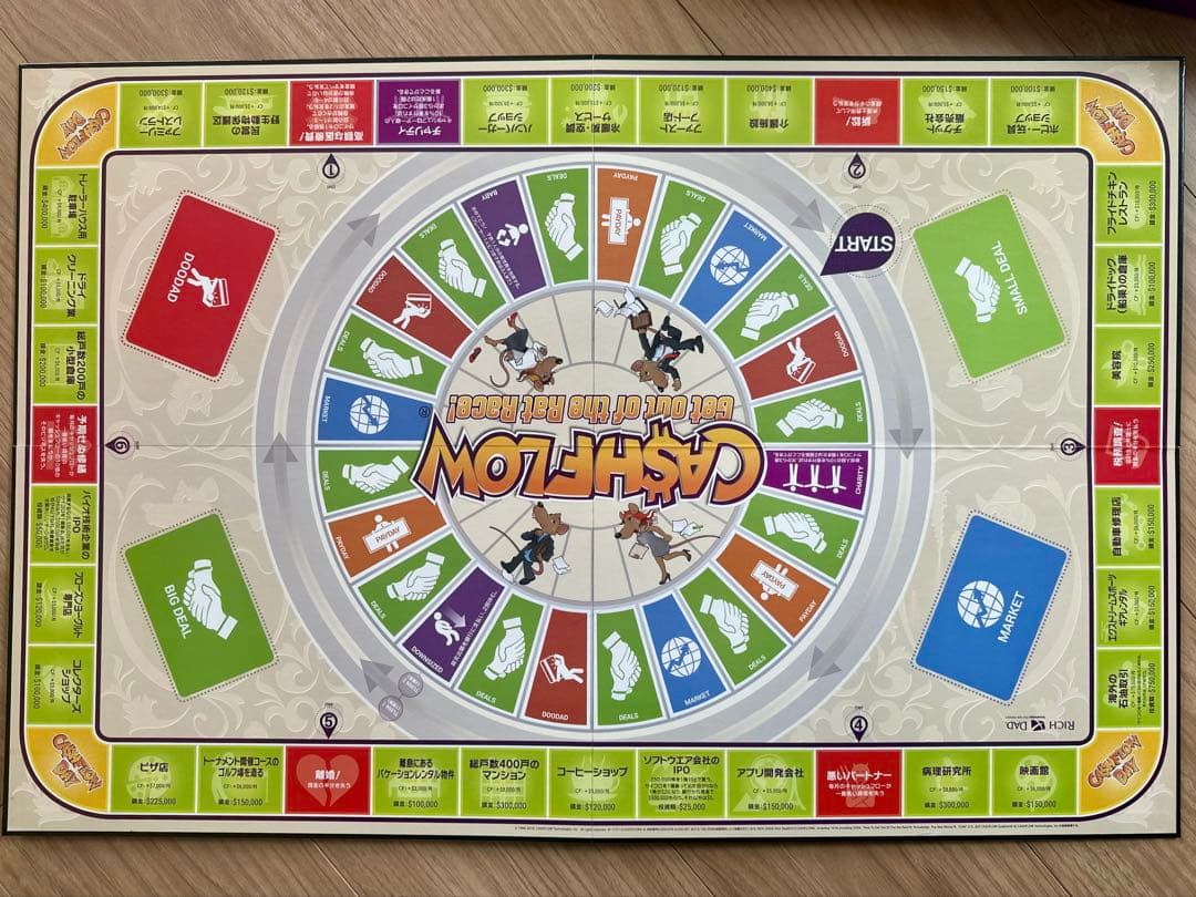 キャッシュフロー ゲーム(日本語版)-ロバートキヨサキ-金持ち父さん貧乏父さん