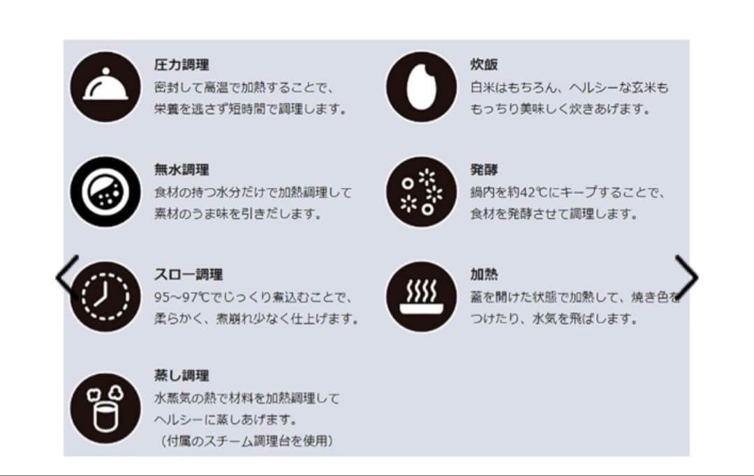 【新品・未使用】電気圧力鍋 BONABONA 簡単 ヘルシー 調理家電