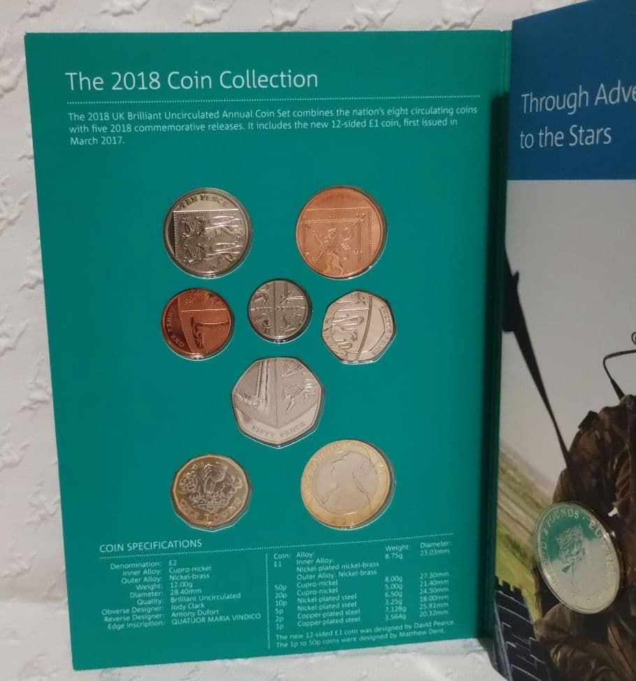 【希少】2018年 英国 ロイヤルミント公式 年次記念セット