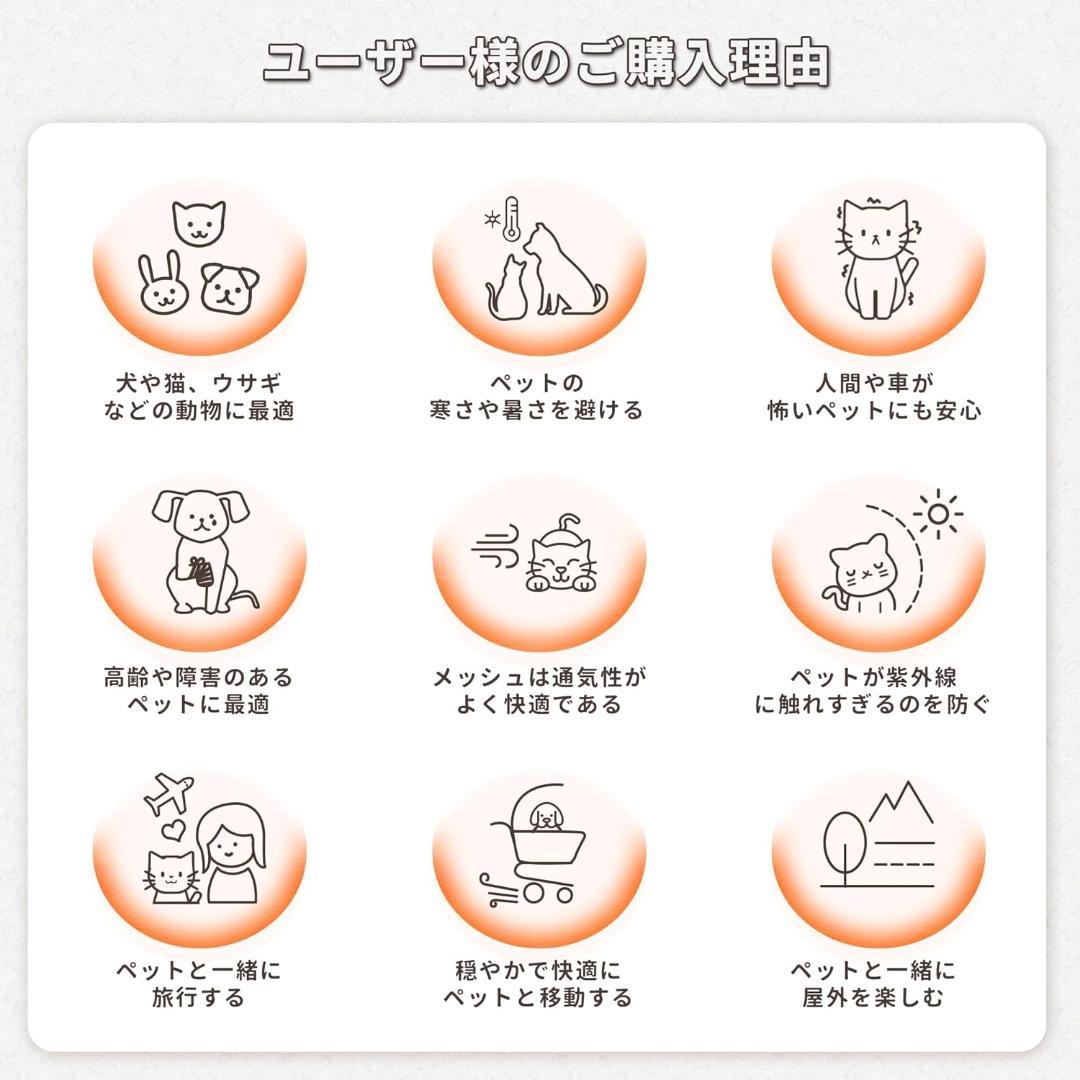 ペットカート 分離型 犬用 バギー いぬ用 4輪 前輪360°回転 カーキ