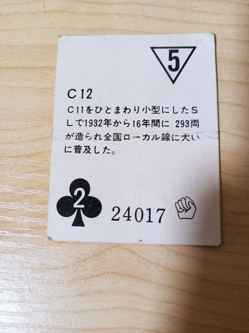 C12形蒸気機関車　SL ミニカード　40年以上前のもの　珍しい