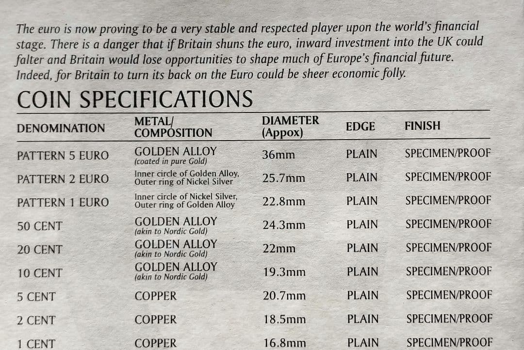 コレクション EURO COIN COLLECTION-UNITED KINGDOM 2002