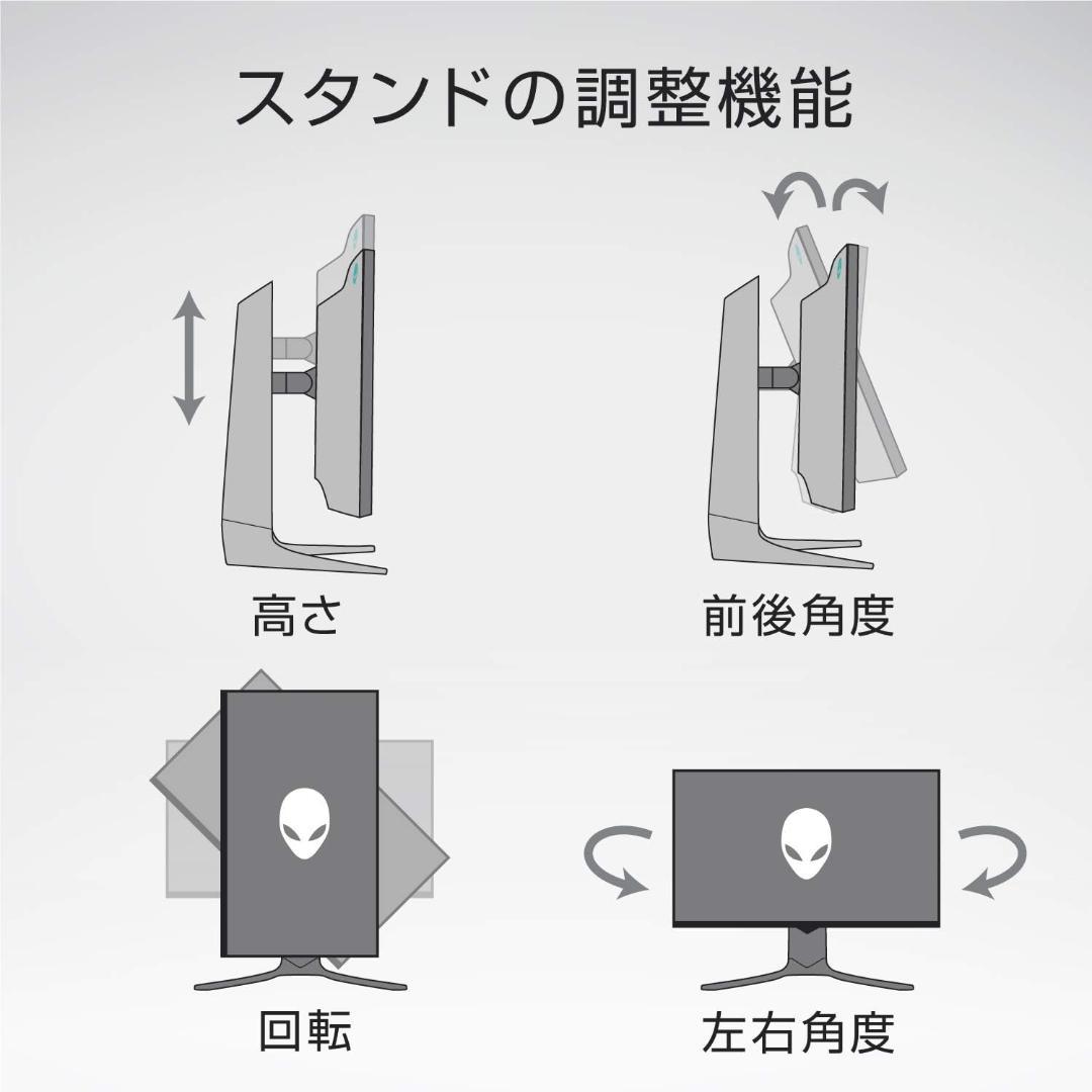 Dell ALIENWARE AW2521HF 24.5インチ ゲーミングモニタ