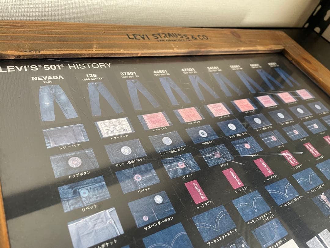 リーバイス LEVI’S 501XX ヒストリー ノベルティ 看板 木製 販促