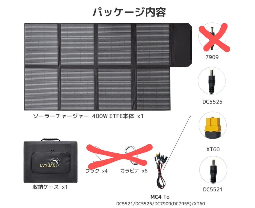 LVYUAN(リョクエン)400W 折り畳み式 ソーラーパネル