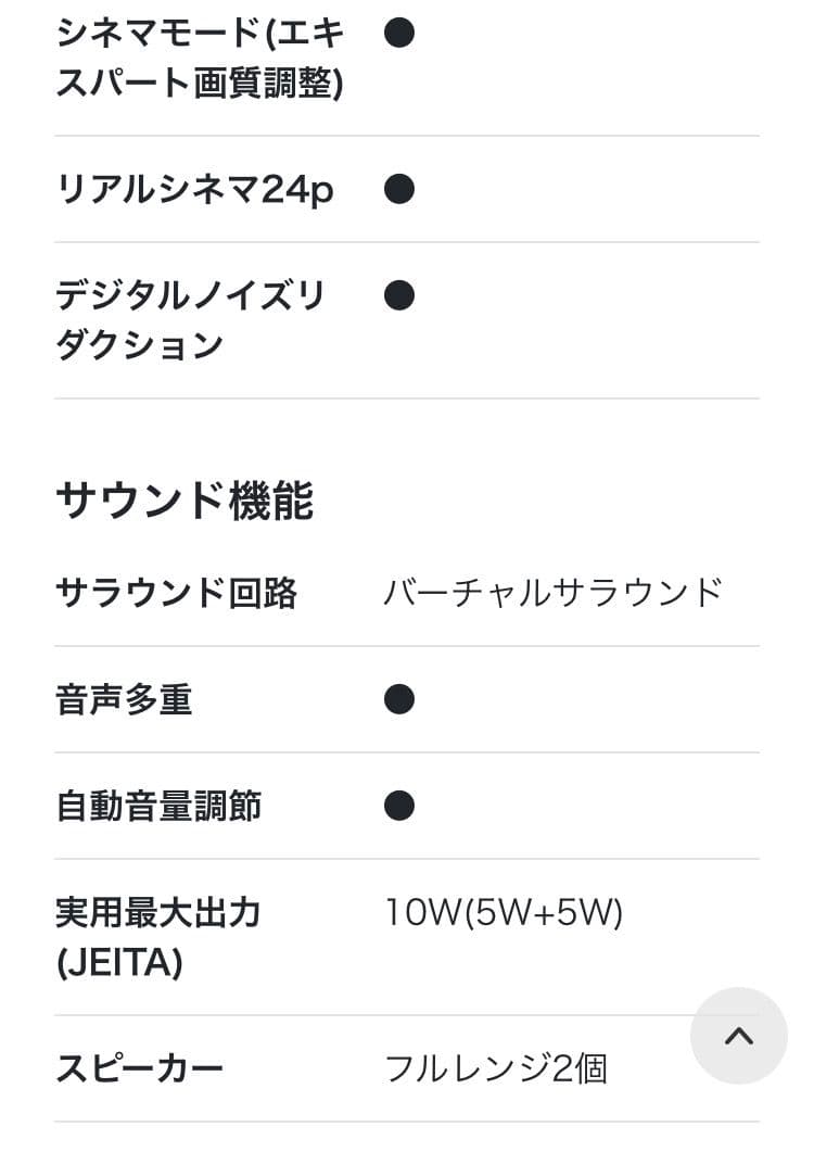✨LGテレビ 22LB491B 生産完了品
