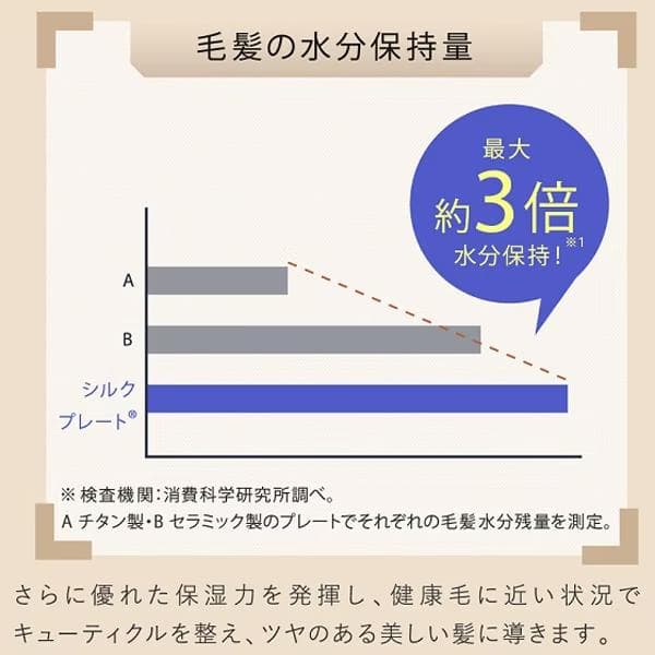 新品未開封 絹女-KINUJO- ストレート ヘアアイロン LM-125