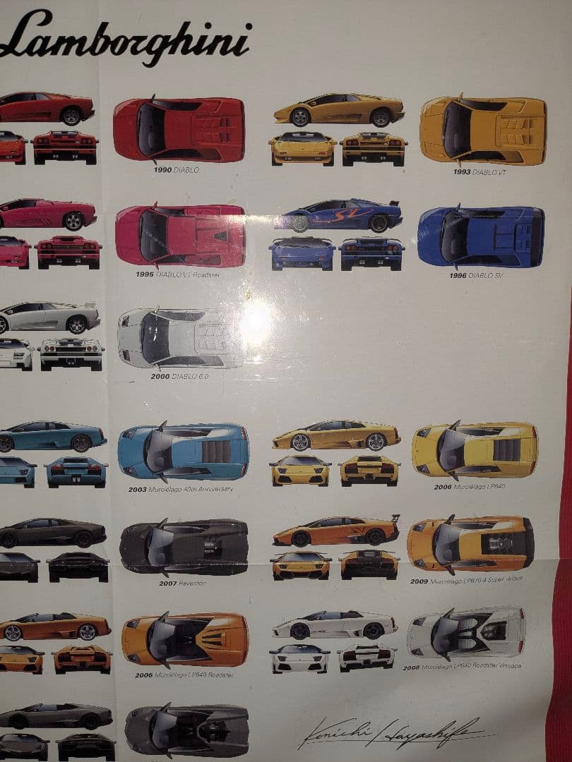 【超希少】林部研一　V12ランボルギーニ 「レジェンド」イラスト巨大ポスター