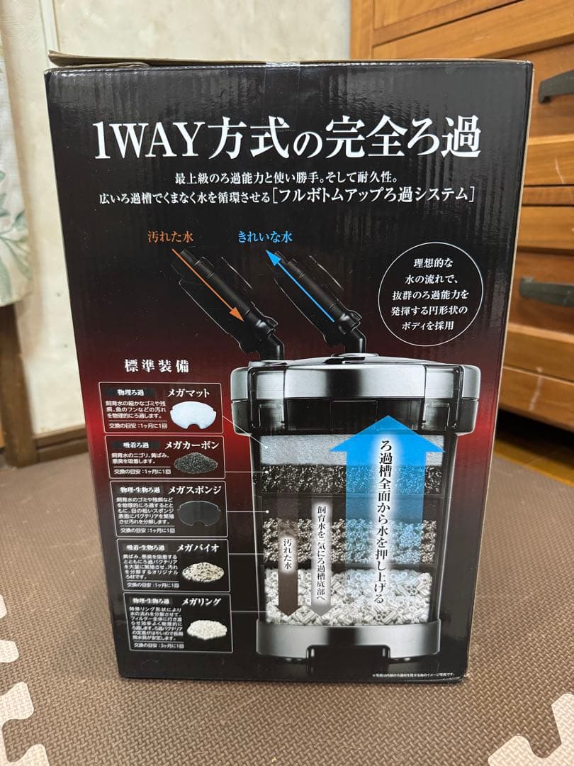 新品未使用 GEX MEGA POWER 9012 外部フィルター