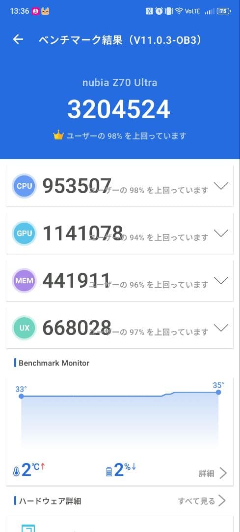 NubiaZ70 Ultra 16GB / 512GB グローバル版SIMフリー
