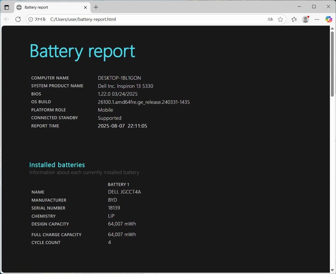 Windowsノート本体 Inspiron5330 Core Ultra 5 125H 16G 2T