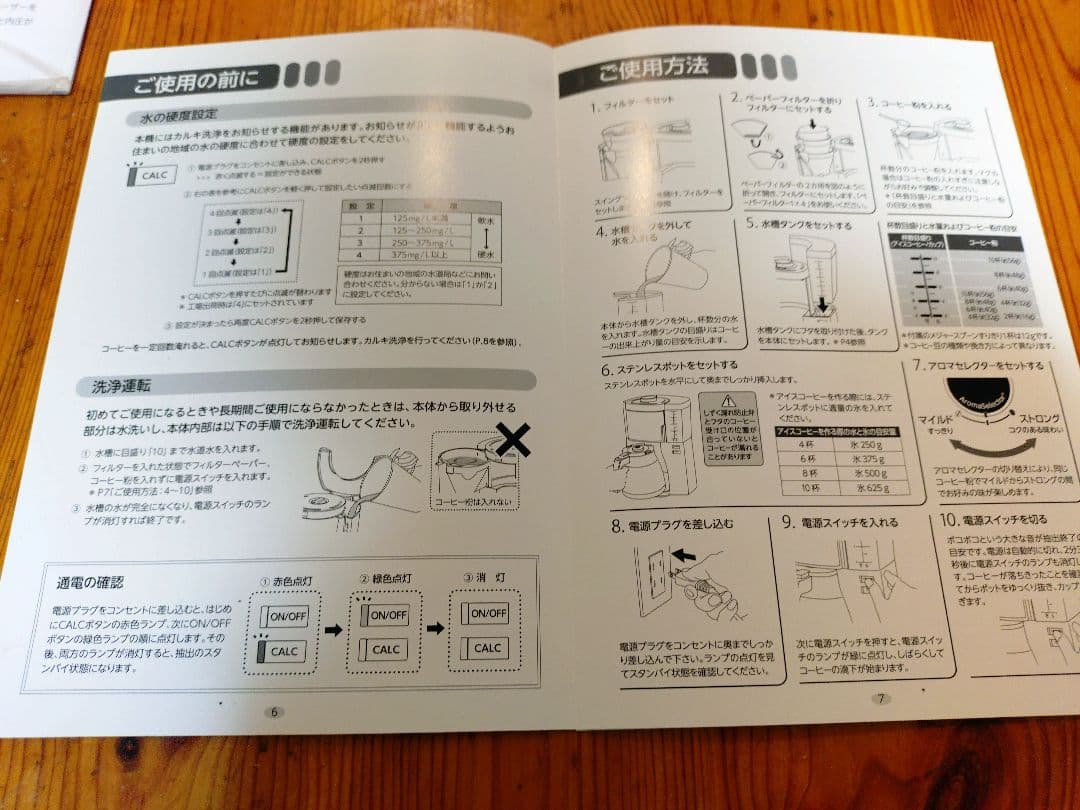 【美品】Melitta　アムウェイ　コーヒーメーカーMKM-1005